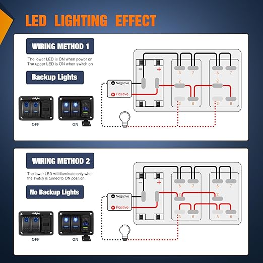 Nilight 8 Gang Rocker Switch Panel with PD Type C and USB Charger Voltmeter 12V SPST ON Off Toggle Switches w/Blue Backlit Waterproof Aluminum for Boats Cars RVs Trucks