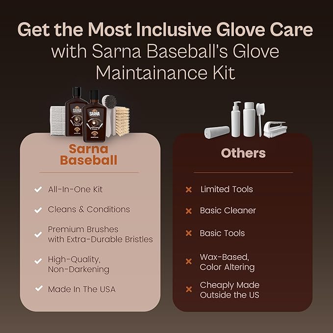 SARNA BASEBALL Glove Maintenance Kit, 5-Piece – Clean, Soften, & Break in Gloves Faster – Baseball Glove Cleaner, Conditioner, Brushes & Microfiber Cloth – Trusted Leather Cleaner and Conditioner Kit