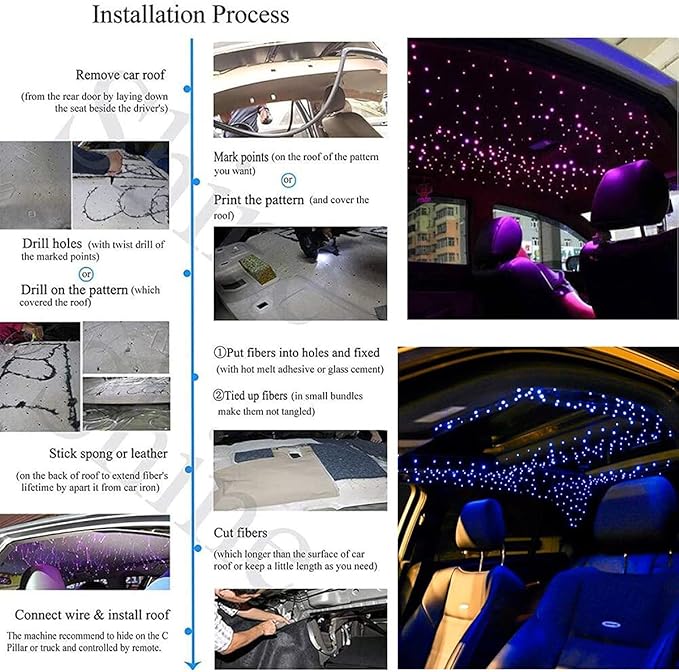 AZIMOM Car Use 6W RGBW Mixed295pcs 9.8ft Fiber Optic Lights Starlight Ceiling Light Kit End Glow Optic Cable Music Mode APP Remote Sensory Lighting Indoor Home Headliner Decoration