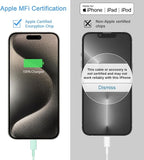 iPhone 17 16 15 Charger Fast Charging 2+2Pack 20W USB C Wall Charger with 6FT Fast Charging Cable Compatible with iPhone 17/17 Air/17 Pro/17 Pro Max/iPhone 16/15 Series, iPad Pro/AirPods - Green