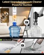 MARTISAN Portable Car Vacuum, 20,000Pa Suction with Strong BLDC Turbo, 3 Speeds, 3-in-1 Versatile Vacuum, 30+ Min Long Runtime, Quick Charging for Desk, Keyboard, Car, Silver