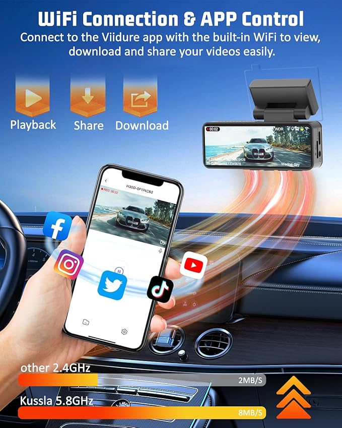 4K Dual Dash Cam Front and Rear, 4K+2K Dashcam with 5GHz WiFi & APP Control, Dash Camera for Cars with 64GB Card, 24H Parking Monitor, Night Vision, Loop Recording, G-Sensor, WDR, 3.2" IPS Screen