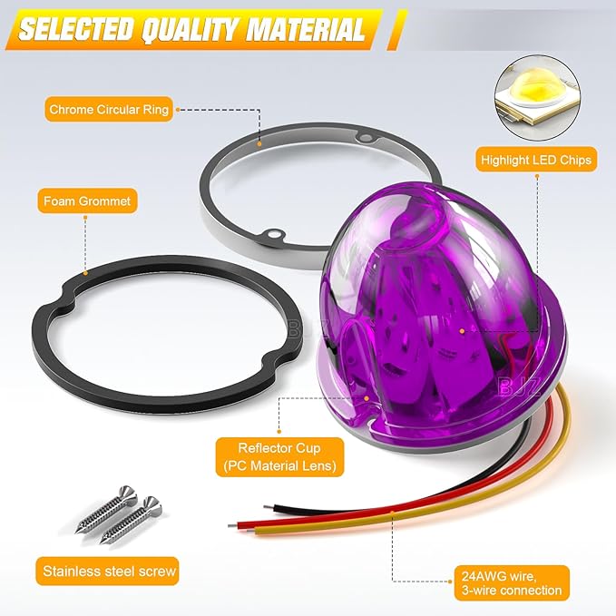 BJZ 8Pcs Purple Watermelon LED Strobe+Constant Marker Lights Dual Function Watermelon-Shaped Side Marker Clearance Tail Top Cap Roof Lights for Trailer Truck Semi-Trailer Heavy-Duty Truck Bus Van