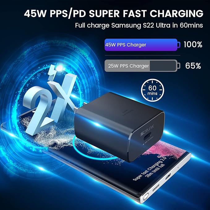 S24 S25 Ultra Charger Type C, SCRUAK 45W PPS Super Fast USB-C Wall/Car Charger for Samsung Galaxy S25 Ultra/S25+/S25/S24 Ultra/S24+/S23/S22/S20/Note 20/Note 10+(with 2X 6.6FT 5A Type C Cable)