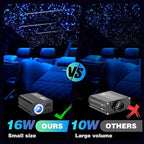 VASTFIRE Starlight Headliner Kit, Meteor + Twinkle Star Headliner kit Music/Voice Activated Star Lights for Car, Bed Room, RVs, Home Theaters | Bluetooth + Remote Control