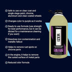 Vonixx Izer Iron Remover| pH-Neutral, Non-Acidic Formula | Easy Application | Reduced Odor Formula | Keep Your Vehicle Looking Like New | Car Detailing Supplies | 101.4 fl oz (3L)