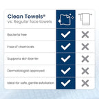 Clean Skin Club Clean Towels XL®, Travel Pack 100% USDA Biobased Disposable Face Towel, Eczema Association Accepted,Dry Wipes, TSA-Approved Travel Essential, 1 Pack, 10 ct Total