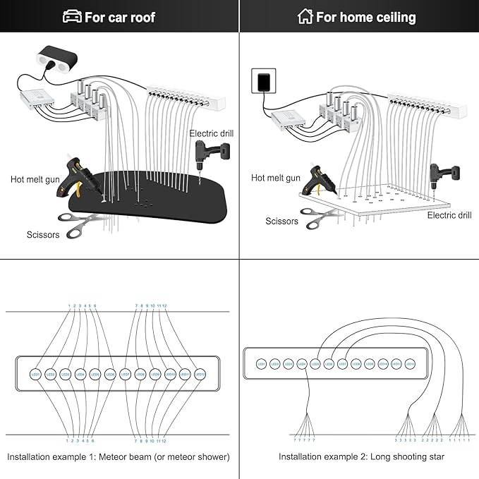 Split Car Starlight Headliner Kit, 4 Colors 12W Meteor Fiber Optic Star Ceiling Lights, 1000pcs*0.02in*9.8ft+240 RGBW Shooting Stars Lights for Car Home Theaters Roof Décor