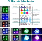36W 4-Head 4 Color RGBW Twinkle Fiber Optic Lights, Starlight Headliner Kit with Total 800pcs*0.75mm/0.03in 9.8ft Optical Fiber Cables+Remote and APP Control for Car and Home Interior Decoration