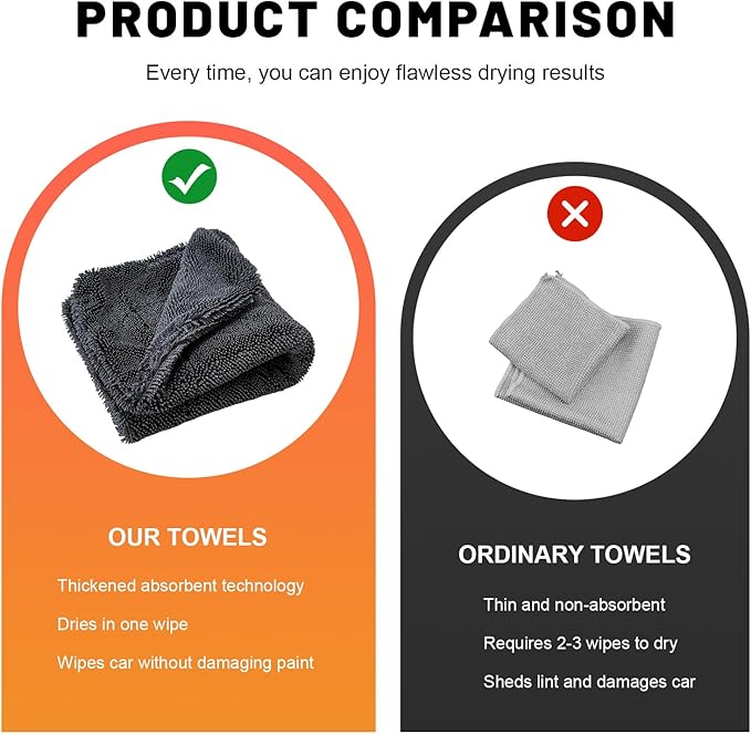 Car Microfiber Towels, 23.6" × 15.7" Ultra Absorbent Drying Towel Twisted-Loop Detailing Cloth, 1200GSM Thick Cleaning Cloth Scratch-Free Quick Dry Towel for Car Truck SUV