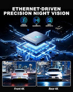 JOMISE 4K+4K Dash Cam Front and Rear, 20 Mbps+ Ethernet Transfer & Stable WiFi 6, Touch Screen Dash Camera for Cars with GPS, G-Sensor,Night Vision, 24H Parking Mode, Support 1TB(A80 Pro)