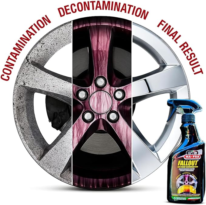 Mafra Fall Out Iron Remover | Color Change Decontaminant for Brake Dust and Iron Fallout | pH Balanced and Acid Free for Wheels and Paint | Fast Rinse Reaction for Coating Prep | 500 Milliliters