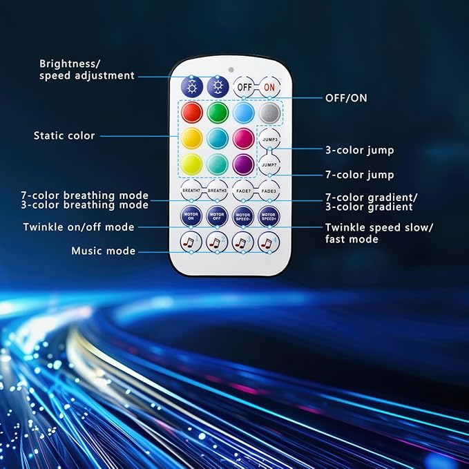AMKI Mini 6W Starlight Headliner Kit 600pcs 0.03in 13.1ft,Twinkle+Sound Activated Fiber Optic Light 4Lamp Beam Starlight Box APP/Remote Control for Car Home Star Ceiling Decoration