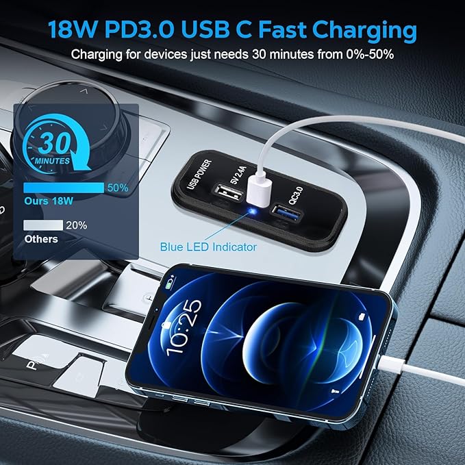 Linkstyle 3 Ports 12V USB Outlet, 18W PD3.0 Port, 18W QC3.0 & 2.4A USB A Charger Fast Charging Socket Panel for Car Marine (2PCS)
