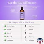 P&J Trading Fragrance Oil | Lavender Oil 100ml - Candle Scents for Candle Making, Freshie Scents, Soap Making Supplies, Diffuser Oil Scents