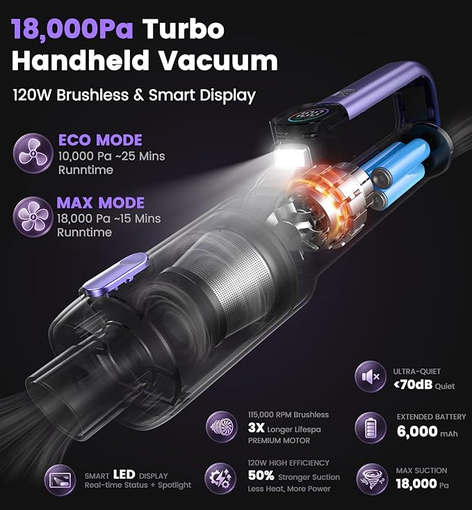 Car Vacuum Portable Cordless Handheld Vacuum Cleaner 01