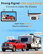 Pemacom Wireless Backup Camera for Towable-RV: Magnetic No Wiring Setup Long Distance Signal for Thor/Forest River Series RVs - 7.3" Recording Monitor HD 1080P Auto Sleep Solar RV Backup Camera