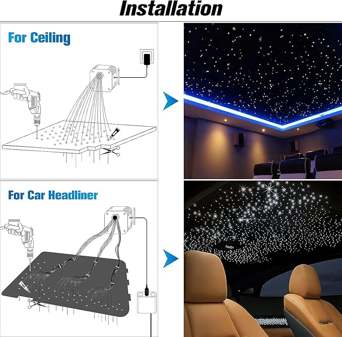 CHINLY Starlight 32w Twinkle 710pcs 13.1ft (0.03in+0.04in+0.06in+0.08in) Bluetooth RGBW LED Fiber Optic Star Ceiling Light,APP/Remote +Adapter+Cigarette Lighter+10 Crystals,for Headliner/Ceiling