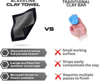 Blackline Clay Towel - Auto Detailing Synthetic Clay Towel - Decontaminate Paint and Glass for Smooth Washing - Great and Effective for Car, Truck, SUV - 12" x 12"