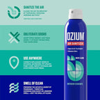 Ozium 3.5 Oz. Air Sanitizer & Odor Eliminator for Homes, Cars, Offices and More, Outdoor Essence Scent, 2 Pack