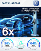 EVDANCE Level 2 EV Charger - Portable 32A EV Chargers NEMA 14-50 with 25ft Cable, Adjustable Current/Delay Charging for Electric Car Charger