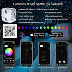 AKEPO 32W Dual-Head Dual Color Twinkle Car Home Fiber Optic Light Engine, Twinkle + Same or Different Color+APP Control + Music Activated+28-Key Remote for Headliner Light Kit