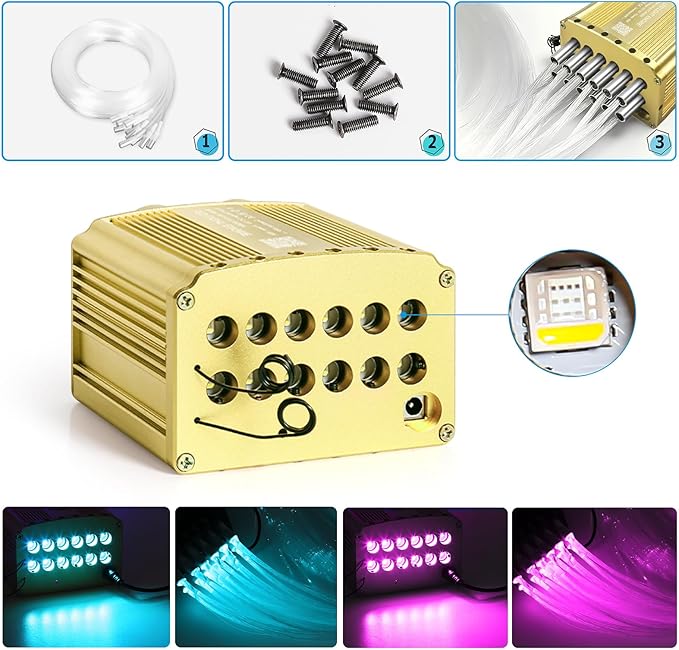 Car Starlight Headliner Kit, 4 Colors 32W Twinkle & Meteor Fiber Optic Shooting Stars Lights, 2 in 1 Light Engine 1000pcs*0.03in*13.1ft+240 RGBW 4 Port Ceiling Starlights for Car Home Roof Décor