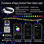 AKEPO APP 6W Mini Size Starlight Headliner Fiber Optic Lights Kit, 200pcs 0.03in/0.75mm 6.5ft/2m Optical Fibers+Music Activated Function+Remote/APP Control Star Ceiling Light Kits