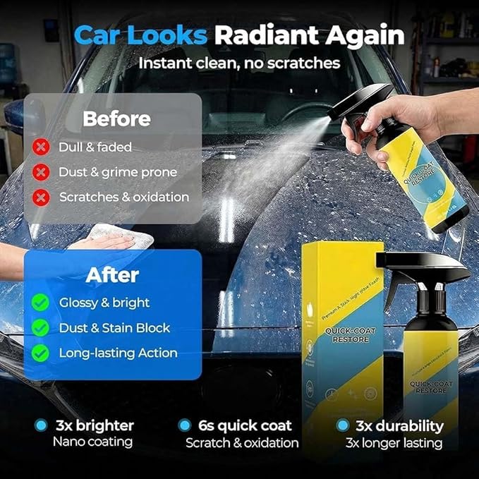 Nano Quick Coat Restore Coating Spray, 2026 Advanced Automobile Quick-Acting Coating Agent, Quick Effect CoatingAgent Spray with Dust Proof and Glazing Effects Long-Lasting Car Showroom Gloss