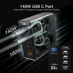 Mfish E-Rhino 140W USB-C Charger, True PD 3.1 GaN Fast Charger, 4-Port (3 USB-C + 1 USB-A) Foldable Plug Power Adapter for MacBook Pro 16”, iPhone 17/16, iPad, Galaxy, Tablet, Laptop, Grey