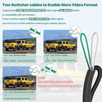 2in1 AHD 1080P Trajectory License Plate Backup Camera for Car, Truck, SUV, Minivan, Camper, RV, Pickup, GreenYi Rear View License Plate Frame Camera