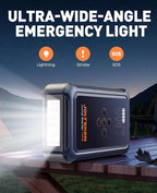 Jump Starter with Air Compressor, 5000A Portable Car Battery Jumper Starter(All Gas/10L Diesel) with 150PSI Auto-Shutoff Tire Inflator, 12V Lithium Jump Box for Car Battery Portable