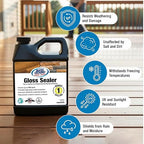 Rain Guard Water Sealers SP-1102 Gloss Sealer Concentrate Makes 1 Gallon- Gloss Water Repellent for Wood, Concrete, Brick, Stone, and Masonry - Water-Based Acrylic Sealer