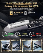 MARTISAN Portable Car Vacuum, 20,000Pa Suction with Strong BLDC Turbo, 3 Speeds, 3-in-1 Versatile Vacuum, 30+ Min Long Runtime, Quick Charging for Desk, Keyboard, Car, Silver