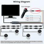 1080P Wired Backup Camera System for Truck/RV, 9" HD Touch DVR Quad Split Monitor 4 Side Rear View Cameras, 64GB Card Reverse Camera for Trailer/Tractor/Bus, Waterproof IR Night Vision Parking Line