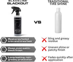 Blackline Blackout Sprayable Trim and Tire Dressing - Premium Satin Finish, No Sling, UV and Water Resistant - For Plastic, Rubber, Vinyl, and Tires - Safe for All Vehicles - 16 fl oz