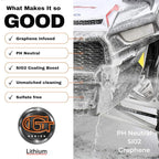 Lithium Slick Suds: Advanced Graphene Car Wash Soap - PH Neutral, Protect & Shine with Every Wash"
