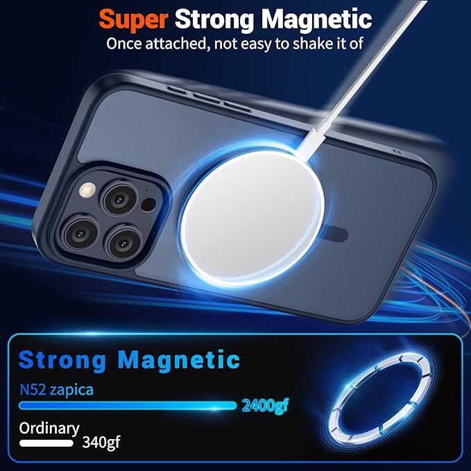 SUPFINE Magnetic for iPhone 15 Pro Max Case with Screen Protector (Compatible with MagSafe) (Military Grade Drop Protection) Translucent Matte Shockproof Phone Cover,Dark Blue