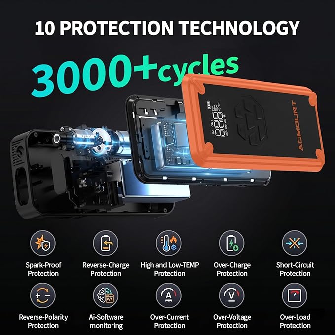 Jump Starter with Air Compressor, Acmount 5000A Car Battery Jump Starter with 150PSI Tire Inflator for Up to 9.0 Gas/8.0L Diesel, 12V Portable Jump Starter Box with LCD Display, Light (Orange&Black)