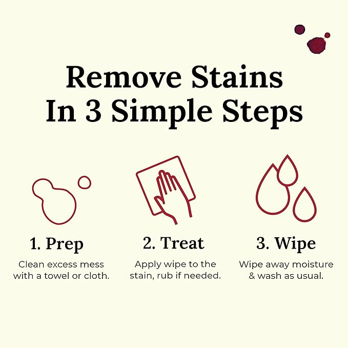 Chateau Spill Red Wine Stain Remover Wipes - 5 Count Individually Wrapped to go Wipes for Stubborn Stains on Clothes, Tablecloth, Carpet, Upholstery and Laundry
