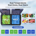 BODEGACOOLER 12 Volt Refrigerator, 100QT(95L) IPX4 Waterproof Electric Cooler, Car Fridge Dual Zone APP Control with 12/24V DC 110-240V AC, -4℉~68℉, Portable Freezer for Camping,Travel,RV,Road Trips
