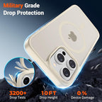 SUPFINE Magnetic for iPhone 15 Pro Max Case (Compatible with MagSafe) (Military Grade Drop Protection) Translucent Matte Shockproof with Anti-Fingerprint Phone Case,Antique White