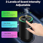 Smart Car Air Freshener Diffuser with Starry Sky Projection and 50ml Perfume, Auto On/Off Intelligent, 3 Adjustable Spray Modes Rechargeable Car Aroma Diffuser, Cologne
