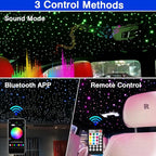 FIREWORK Starlight Headliner Kit, Fiber Optic Lights 10W RGBW Twinkle+Music Sync Effect+APP+Remote, 260pcs 6.5ft/2m 0.03in/0.75mm Fiber Cable for Star Lights for Car/EV & Home Theater Ceiling
