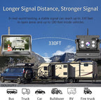 Wireless Backup Camera Solar Magnetic for RV Car Trailer Truck Camper 5th Wheels Hitch Towing No Wiring No Drilling Rechargeable Night Vision Portable Backup Camera with 5" 1080P HD 2-Split Monitor
