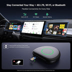 Wireless CarPlay Adapter, Magic AI Box with 4G LTE | GPS | Full Android OS, Wireless CarPlay Box Compatible with Wired Factory CarPlay & Android Auto, Support for YouTube/Netflix