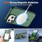 SUPFINE Magnetic for iPhone 14 Pro Max Case(Compatible with MagSafe)(Military Grade Drop Protection) Slim Translucent Matte Shockproof with Anti-Fingerprint Phone Case,Forest Green