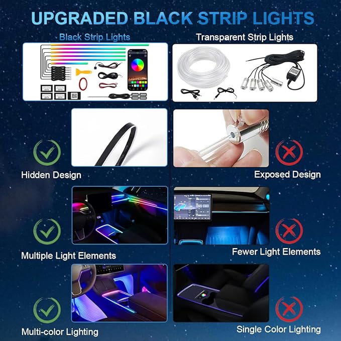 Dreamcolor Acrylic Interior Car LED Strip Light,RGB 6 in 1 Ambient Lighting Car with Wireless APP,175 Inches 600 LED Music Sync Led Lights Kits,16 Million Cars Interior Lights