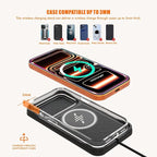 Wireless Car Charger,15w Fast Car Wireless Chargers Charging pad Non Slip Charger for Car Wireless Phone Charger for iPhone 17/16/15/14/13/12 Pro, SE3/SE2/XS/X/XR/8, 100cm Cable