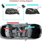 AKEPO 6W APP Meteor RGBW Fiber Optic 3in1 Lights Kit with Under Dash Car Interior Light, Shooting Star Effect+Music Sync Activated+450pcs 9.8ft/3m Fiber Optical Strands+28key RF Remote Control